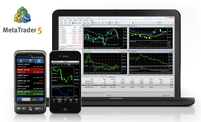 MetaTrader 5