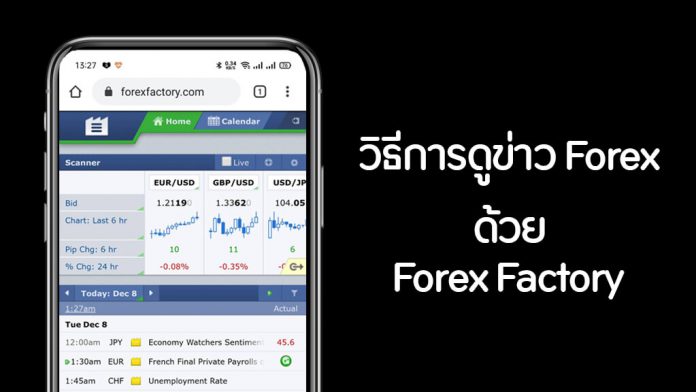 Forex News