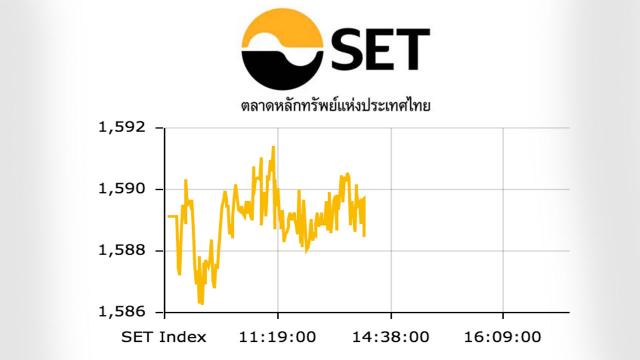 set index